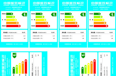 中国能效标识标签